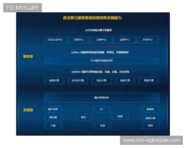 真人视讯数字站:多样化的支付方式,方便快捷的资金安全保障体系 真人视讯数字站:多样化的支付方式,方便快捷的资金安全保障体系