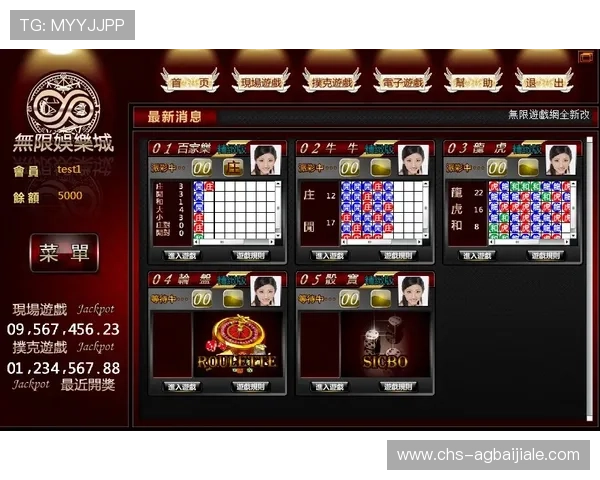 K8龙虎真人游戏的历史发展与未来趋势，了解行业动态把握投资良机