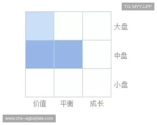 PA龙虎真人最全攻略指南,教你如何选择最佳投注策略实现稳健盈利 PA龙虎真人最全攻略指南,教你如何选择最佳投注策略实现稳健盈利
