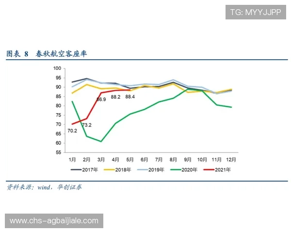 欧博真人平台用户评价与行业口碑分析报告